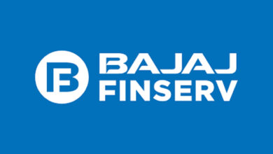 bajaj finance ltd. share price